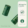 PETDET Extra Thick Waste Bag Refill Rolls For Pets, Dog Waste Bags, Lavender Scented, 1 dispenser
